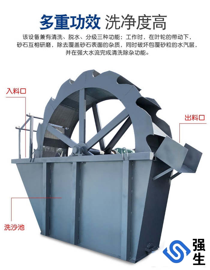 轮斗式洗砂机