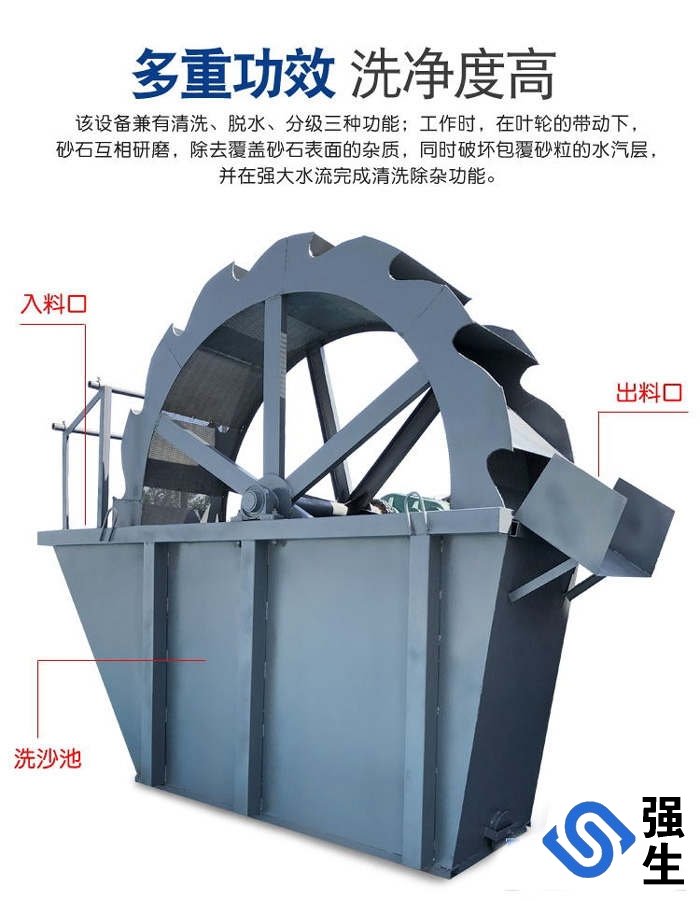 单槽轮斗式洗砂机设备